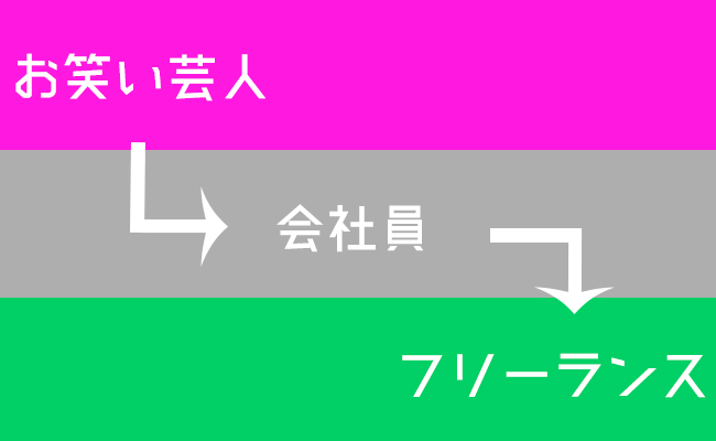 お笑い芸人から会社員 そしてフリーランスへ 悩み抜いた僕の働き方 まじまじぱーてぃー