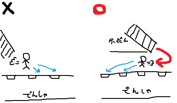 f:id:aopa-----nda:20160624174732p:plain f:id:aopa-----nda:20160624174732p:plain